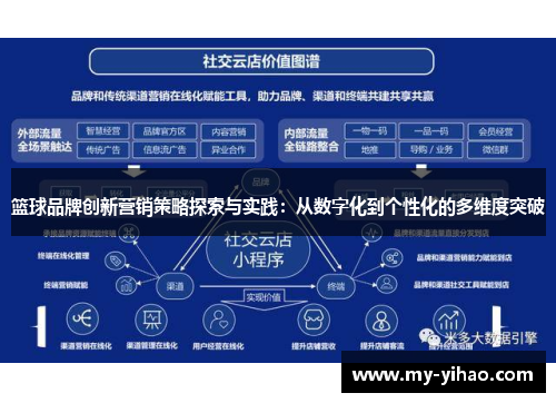 篮球品牌创新营销策略探索与实践：从数字化到个性化的多维度突破