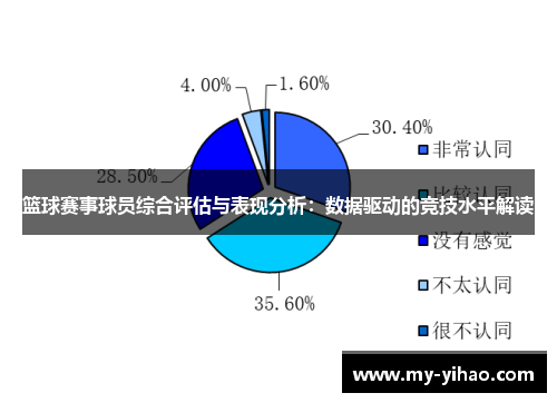 篮球赛事球员综合评估与表现分析：数据驱动的竞技水平解读