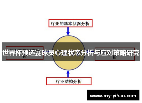 世界杯预选赛球员心理状态分析与应对策略研究