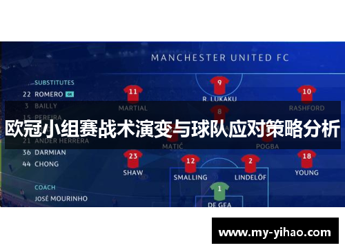 欧冠小组赛战术演变与球队应对策略分析