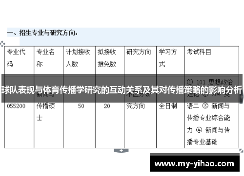 球队表现与体育传播学研究的互动关系及其对传播策略的影响分析