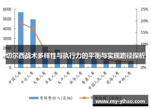 切尔西战术多样性与执行力的平衡与实现路径探析