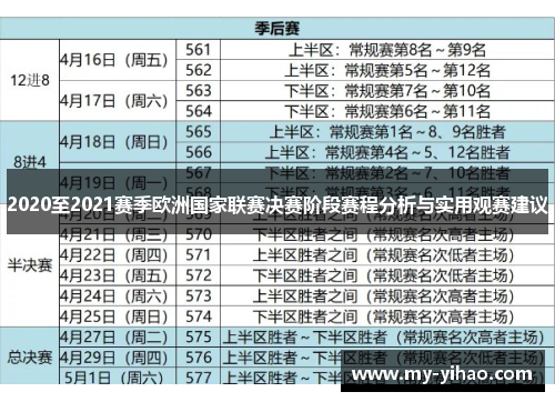 2020至2021赛季欧洲国家联赛决赛阶段赛程分析与实用观赛建议