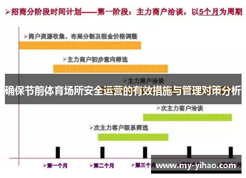 确保节前体育场所安全运营的有效措施与管理对策分析