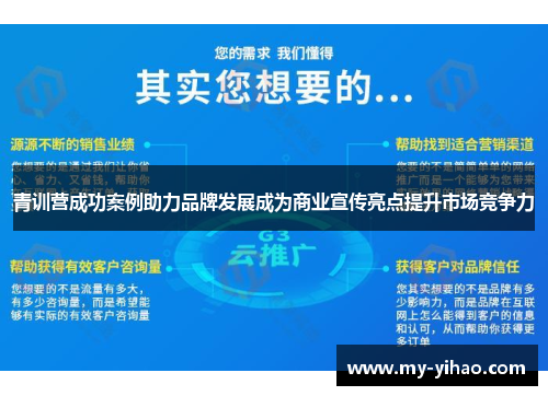 青训营成功案例助力品牌发展成为商业宣传亮点提升市场竞争力