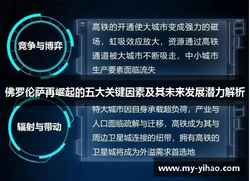 佛罗伦萨再崛起的五大关键因素及其未来发展潜力解析