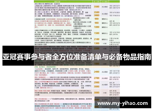 亚冠赛事参与者全方位准备清单与必备物品指南