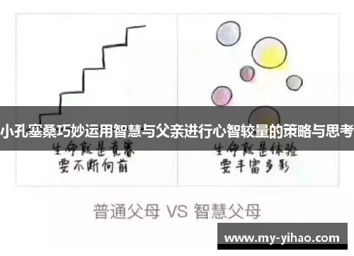 小孔塞桑巧妙运用智慧与父亲进行心智较量的策略与思考