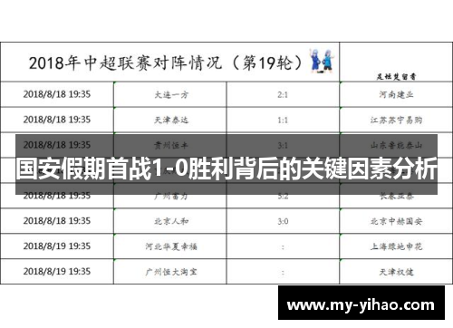 国安假期首战1-0胜利背后的关键因素分析