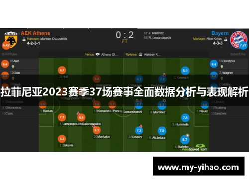 拉菲尼亚2023赛季37场赛事全面数据分析与表现解析