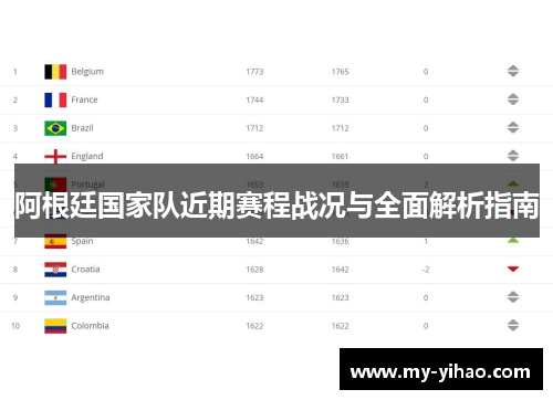 阿根廷国家队近期赛程战况与全面解析指南
